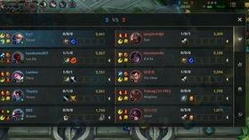 赤犬技能爆料视频,全新战斗模式震撼来袭! 第1张 赤犬技能爆料视频,全新战斗模式震撼来袭! 第1张